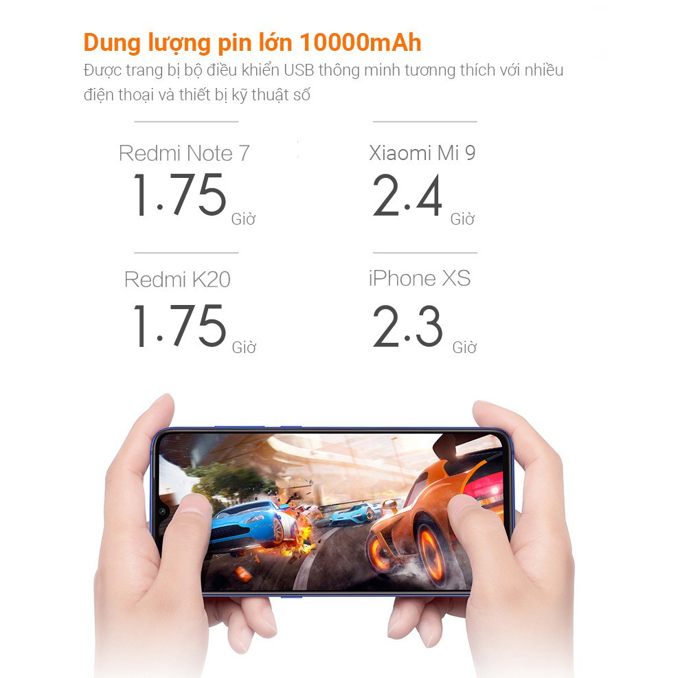 Sạc dự phòng mini 10000 mAh , Pin sạc dự phòng Xiaomi Redmi 10000 mAh 2 đầu ra usb , 2 đầu vào Microusb , TypeC