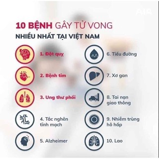 Chống Đột quỵ Nga