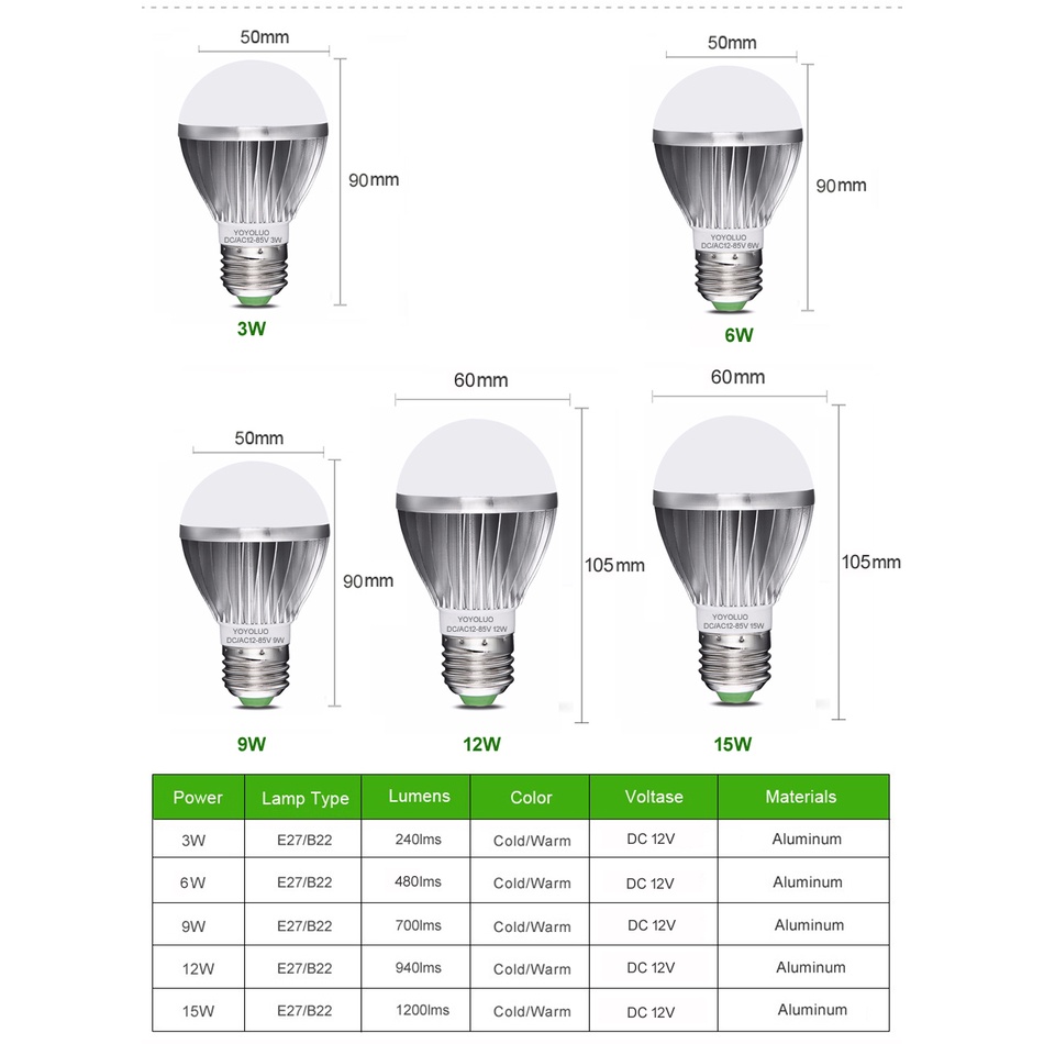 Bóng Đèn Led DC12V smd 2835 E27 3W 6W 9W 12W 15W 18W 12V Tiện Dụng