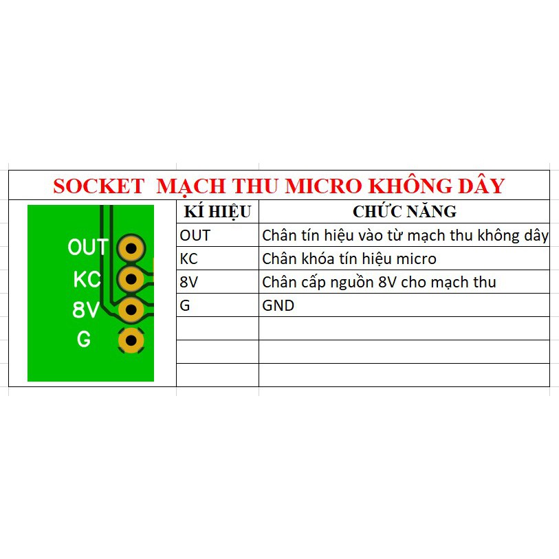 Mạch Echo Loa Kéo Đa Năng thay cho T20 T21 T62M0001A M65831