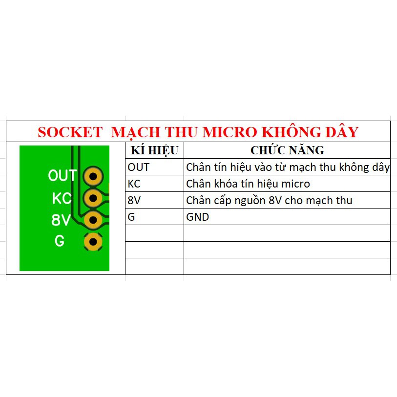 Mạch Echo Loa Kéo Đa Năng T62M0001A M65831