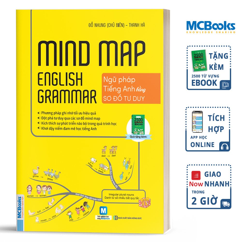 Sách – Mindmap English Grammar – Ngữ Pháp Tiếng Anh Bằng Sơ Đồ Tư Duy Cho Người Học Căn Bản – Học Kèm App – Nhiều tác giả – top1shop