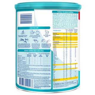 Sữa bột Nestle NAN Optipro HMO 1 (900g)