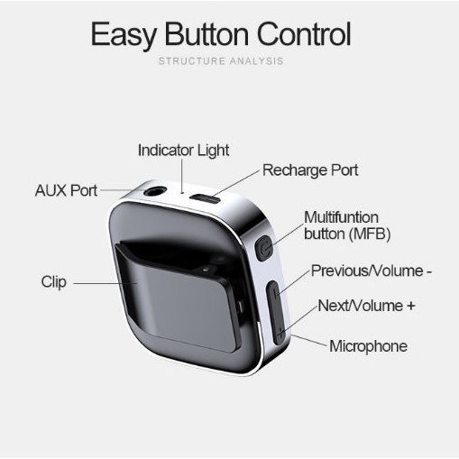 Bộ thu bluetooth audio kẹp áo J21