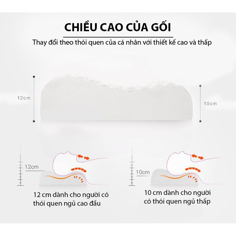 Gối cao su non thiên nhiên, chống mỏi cổ, độ đàn hồi cao, kháng khuẩn và ký sinh trùng