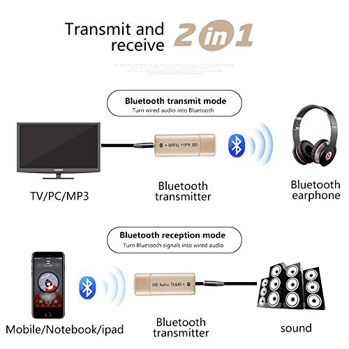 Usb Bluetooth Phát Và Nhận 2 in 1 YPF-04 Cho PC, Tivi, Loa, Tai nghe