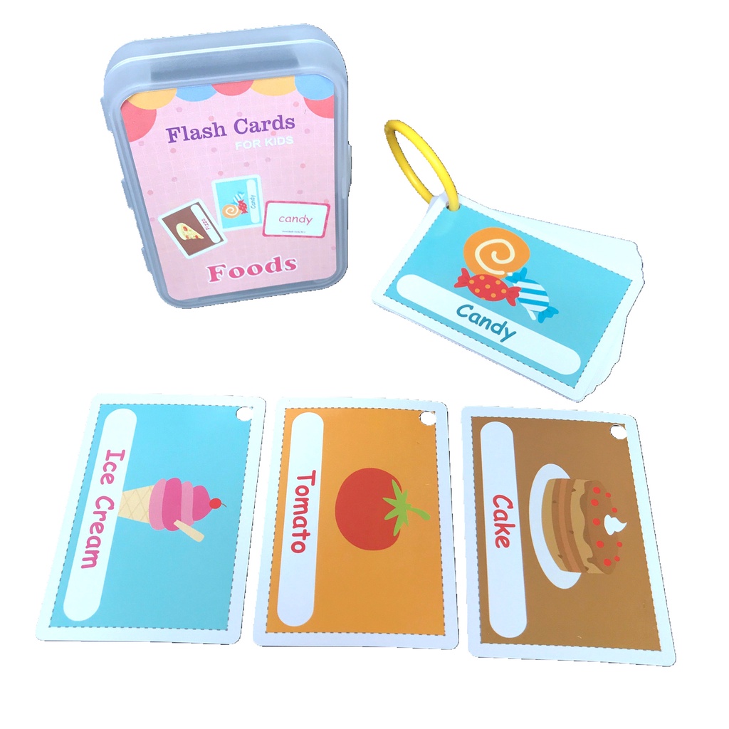 Thẻ tiếng Anh flash cards theo chủ đề, giúp bé phát triển và nâng cao trình độ tiếng anh mỗi ngày