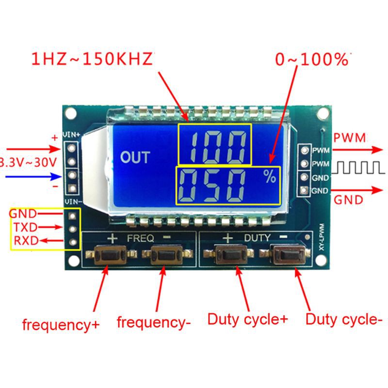 Mô Đun Phát Tín Hiệu Pwm Kool 1hz-150khz