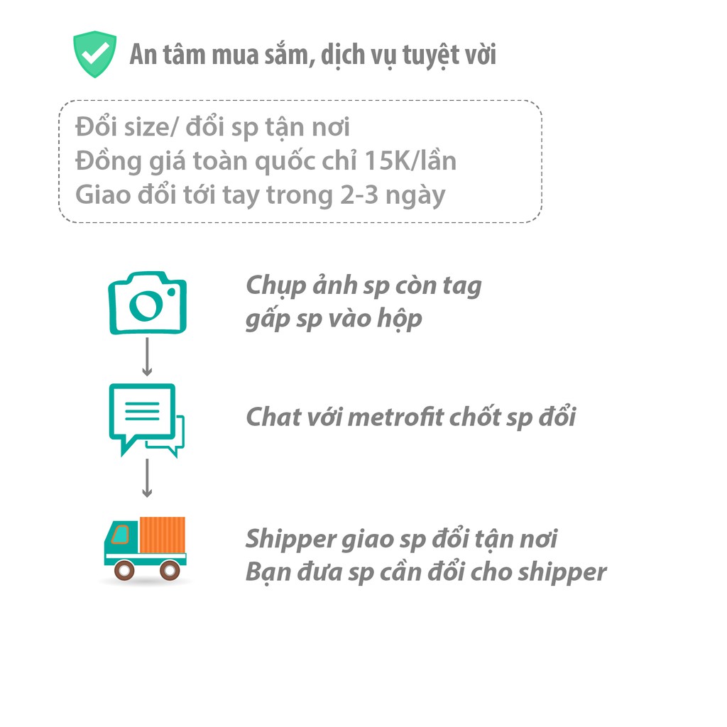 Áo Polo Nam Màu Trơn (Đen / Navy / Trắng) Thể Thao, Đi Làm, Vải Cá Sấu, Áo Thun Có Cổ, Phông Form Vừa Cao Cấp METROFIT | BigBuy360 - bigbuy360.vn
