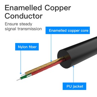Cáp Âm Thanh Vention Cổng Type-C Và jack 3.5Mm cho Iphone 16