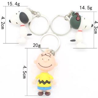 Dây khoá Snoopy