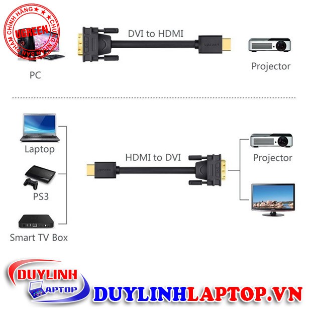 Cáp chuyển HDMI to DVI (24+1) dài 15m chính hãng UGREEN 10166 - Cáp HDMI to DVI (24+1) chất lượng cao