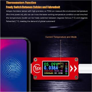 Usb đo dòng điện 1210