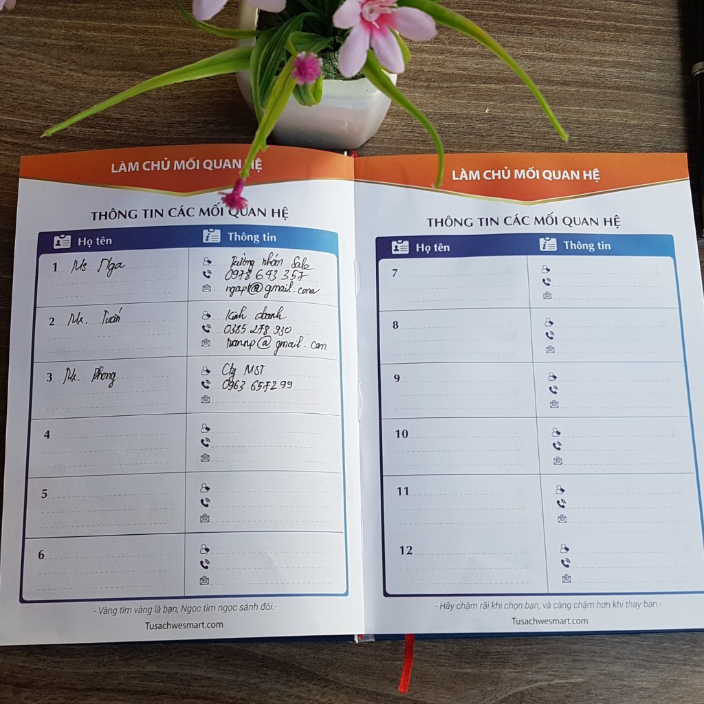 Sổ tay lập kế hoạch Plan & Action