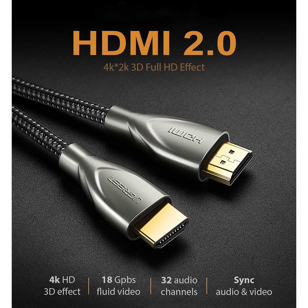 Bộ Chuyển Tín Hiệu HDMI 2.0 Dài 1M Hỗ Trợ 4K@60Hz UGREEN 50106 Cao Cấp