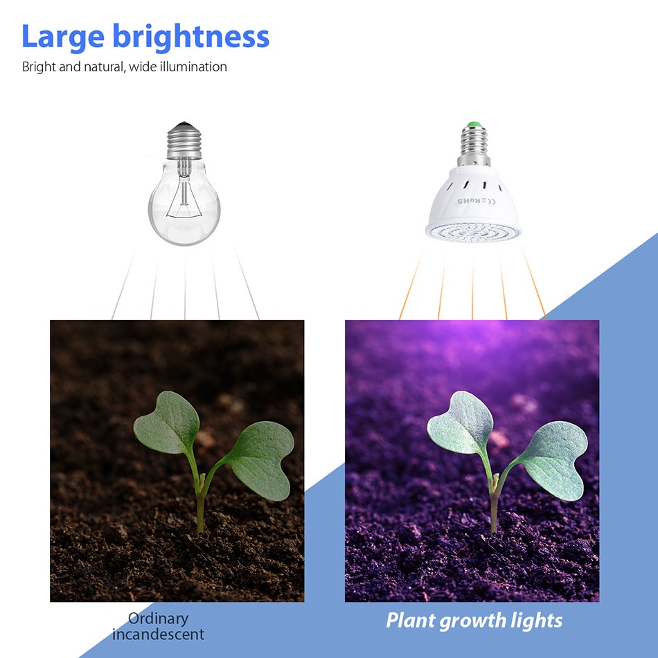 [ E27/E14 Led Hydroponic Growth Light ][Led Grow Bulb Full Spectrum lamp ][220V UV Lamp Plant lights][ Flower Seedling grow lamp ]