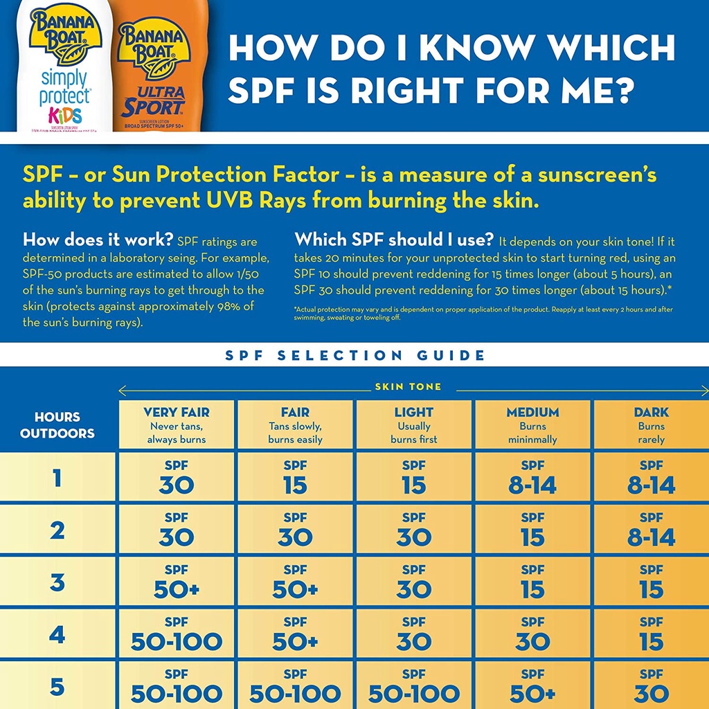 Kem Chống Nắng thể thao size đại Banana Boat Sport Performance Sunscreen Lotion SPF 50 354ml (Mỹ)