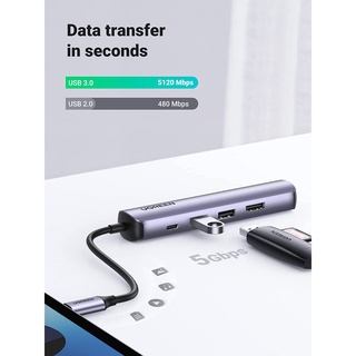 Bộ chuyển đổi USB-C sang 2*USB 3.0+HDMI+RJ45 Ugreen ( 10919)