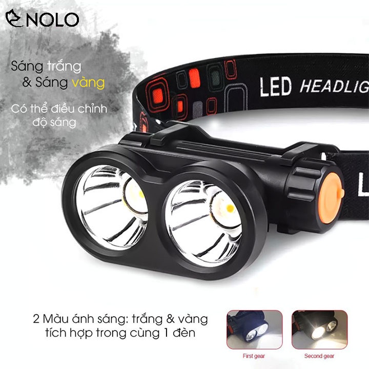 Đèn Đội Đầu Pin Sạc BG01 2 Chế Độ Sáng Trắng Sáng Vàng Có Thể Điều Chỉnh Độ Sáng Dung Lượng Pin 600mah