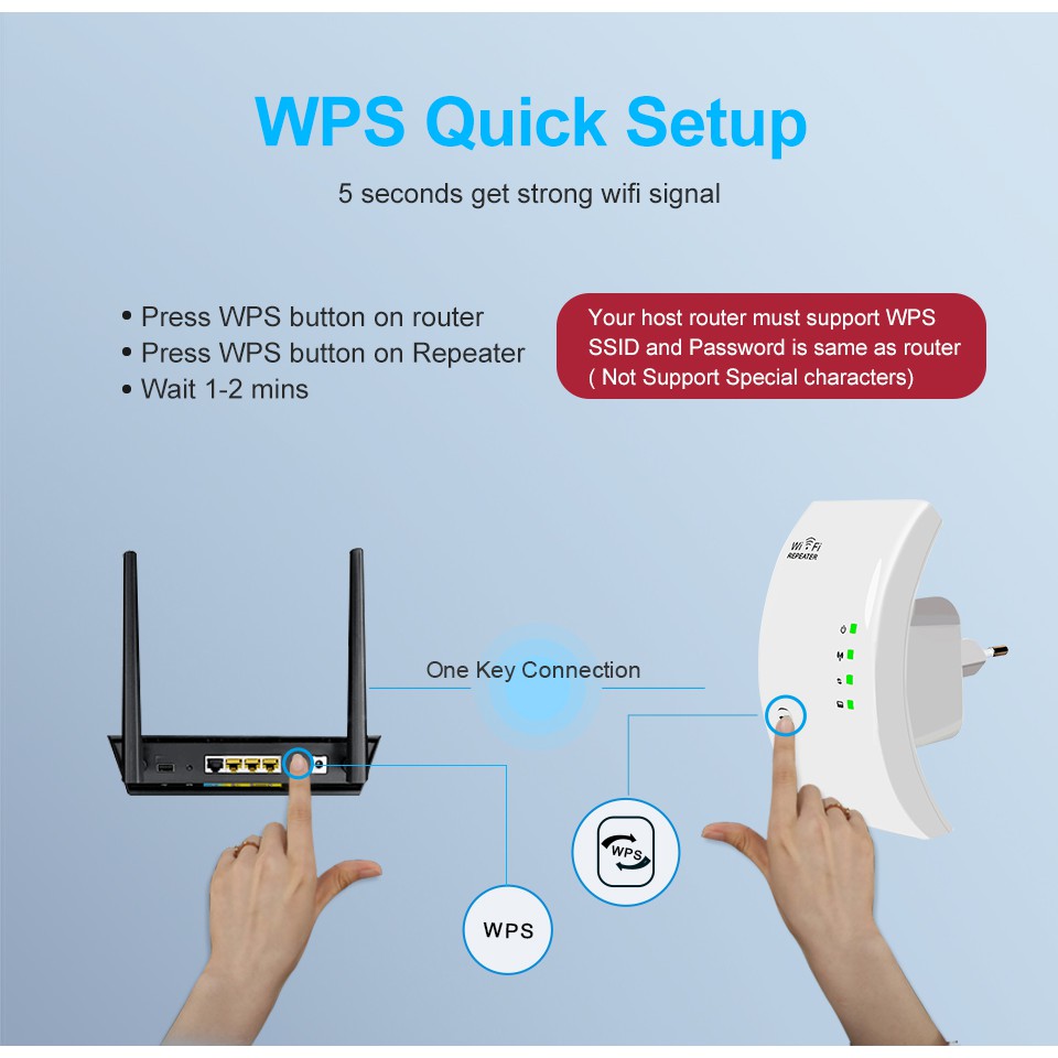 Bộ Khuếch Đại Tín Hiệu Wifi 300m | BigBuy360 - bigbuy360.vn