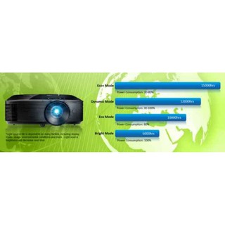 Máy chiếu Optoma SA500