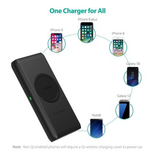 Sạc dự phòng Ravpower RP-PB080 10400mAh