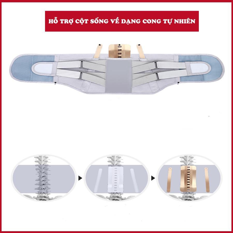 Đai định hình cột sống cải thiện tình trạng thoái hóa, thoát vị và tạo hình một thân hình hoàn hảo một cách tự nhiên