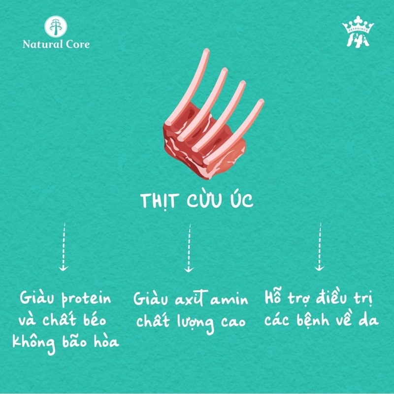 Hạt Hữu Cơ NATURAL CORE Cho Chó Mọi Lứa Tuổi - Xiuxiu Giang