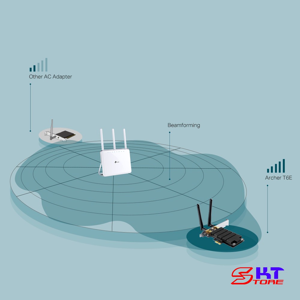 Card Mạng Thu Sóng Wifi PCI Express Tp-Link Archer T6E Băng Tần Kép Chuẩn AC Tốc Độ 1300Mbps - Hàng Chính Hãng | BigBuy360 - bigbuy360.vn