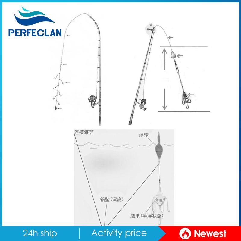 Hộp Đựng Cần Câu Cá Có Khóa Kéo Đôi Tiện Dụng