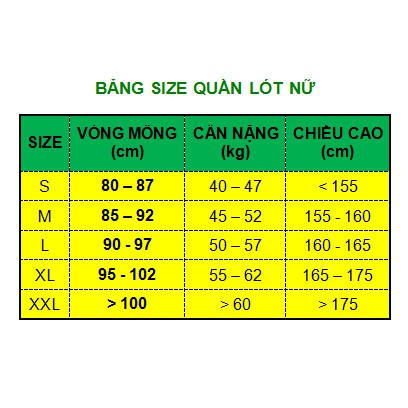 Quần lót nữ Cotton dễ thương cao cấp đẹp thời trang QLN16 | BigBuy360 - bigbuy360.vn