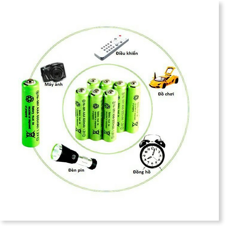 Vỉ Pin AAA Sạc 04 Viên 600mAh