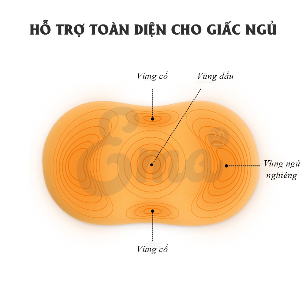 Gối Cao Su Bụng Mèo Hàng Nhập Khẩu Hỗ Trợ Cổ Vai Gáy