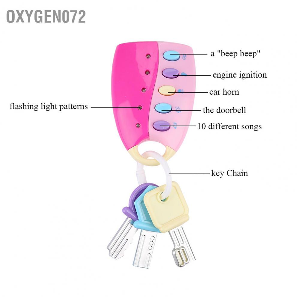 Oxygen072 Baby Toy Smart Key Remote Car Control Musical Pretend Play for Kids Education Toys