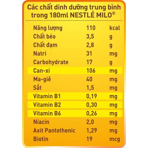 1 thùng sữa milo 180ml lốc 8 hộp