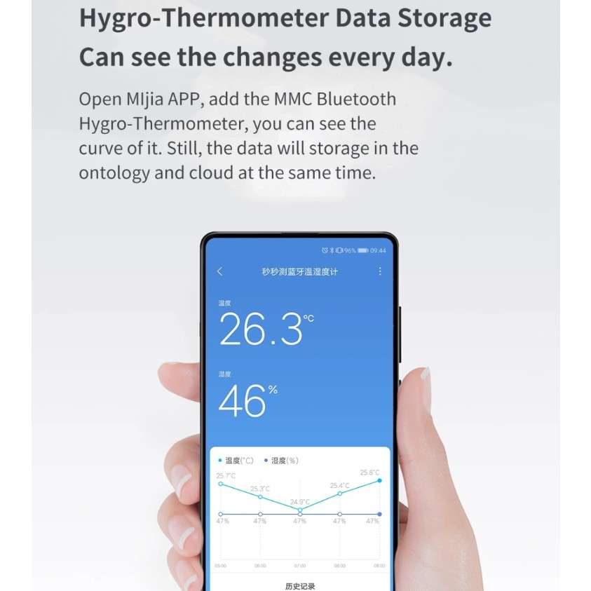 Thiết Bị Đo Nhiệt Độ Độ Ẩm Kết Nối Bluetooth 2.0 Xiaomi Mmc