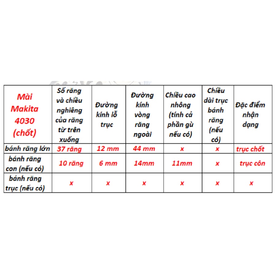 Bộ nhông bánh răng mài MAKITA 4030  4031  - Có loại trục côn và trục chốt