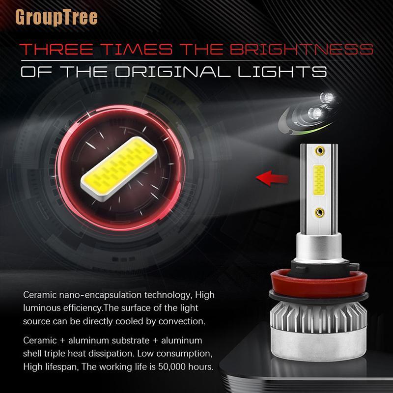1 Cặp Bóng Đèn LED TXVSO8 H7 COB 110W 20000LM Ánh Sáng Trắng Cao / Thấp