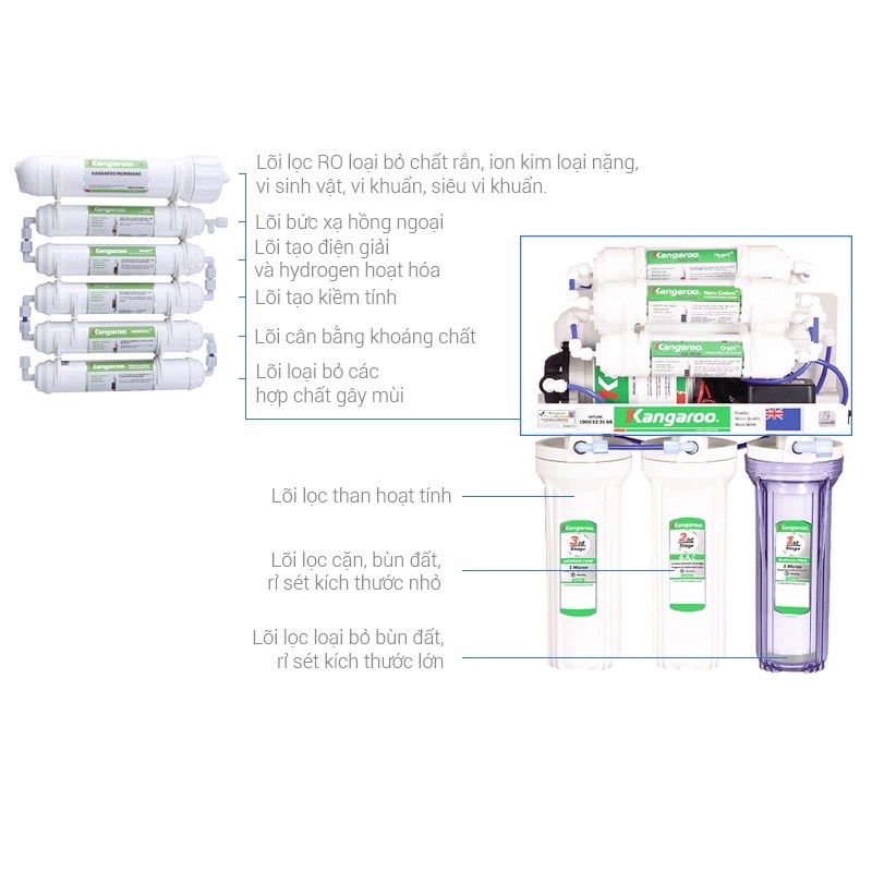 Máy lọc nước Hydrogen Kangaroo KG100HA kv 9 cấp lọc