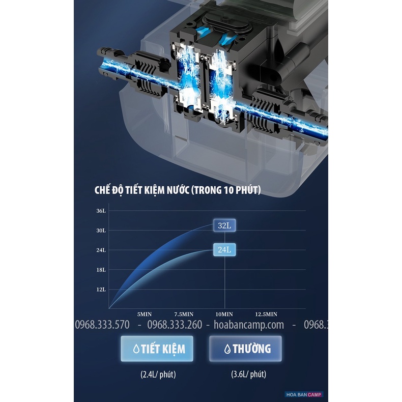 Bơm Vòi Sen Đa Năng NatureHike NH20SJ018