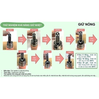 Bình giữ nhiệt Tupp Buddy 520ml