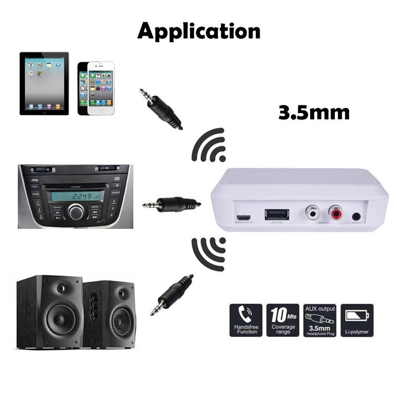 [ 【varitystore】Wireless Bluetooth 4.1 RCA 3.5mm Speaker NFC Stereo Audio Music Receiver Adapter -dc2544