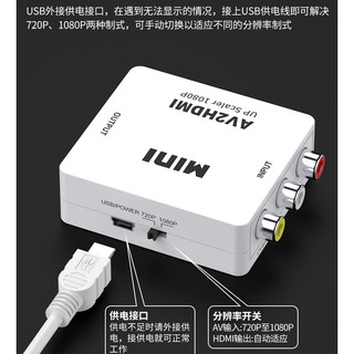 bộ chuyển đổi av sang hdmi