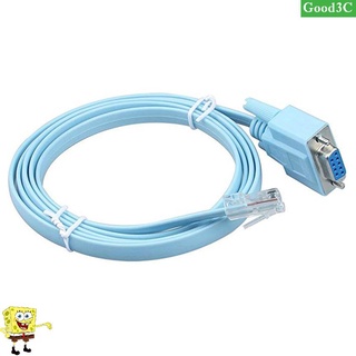 Cáp chuyển đổi mạng rj45 sang rs232 dài 1.5m db9/com chuyên dụng