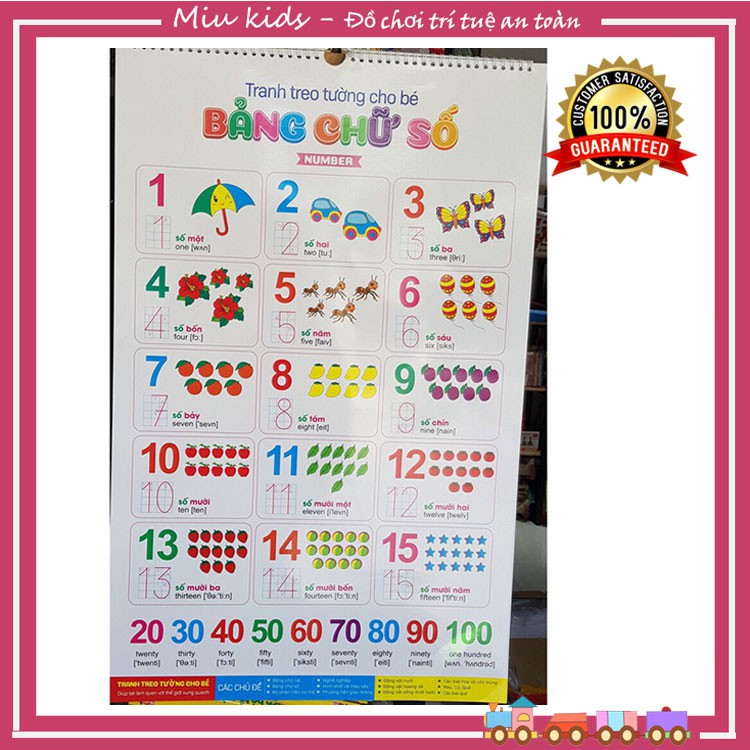 Bộ tranh treo tường cho bé 12 chủ đề song ngữ tiếng Anh và tiếng Việt, bảng chữ cái cho bé
