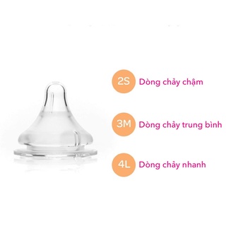 Núm ti Lansinoh Momma ( giá 1 chiếc )