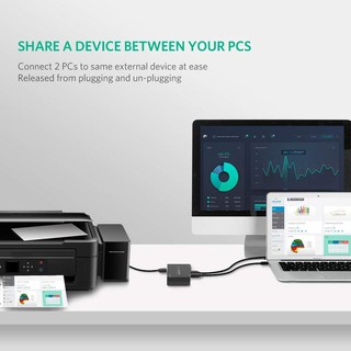 Bộ Chia Máy In Ra 2 Cổng USB2.0 Ugreen 30345