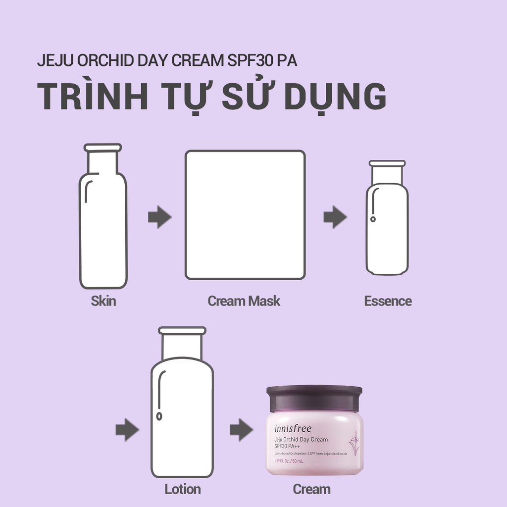 Kem dưỡng ban ngày chống lão hóa hoa lan tím innisfree Jeju Orchid Day Cream SPF30 PA++ 50