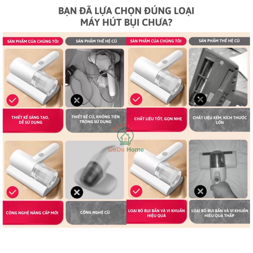 [FREESHIP] Máy Hút Bụi Mini Cầm Tay, Máy Hút Bụi xe hơi,Giường Nệm Diệt Khuẩn 99% Bằng UV
