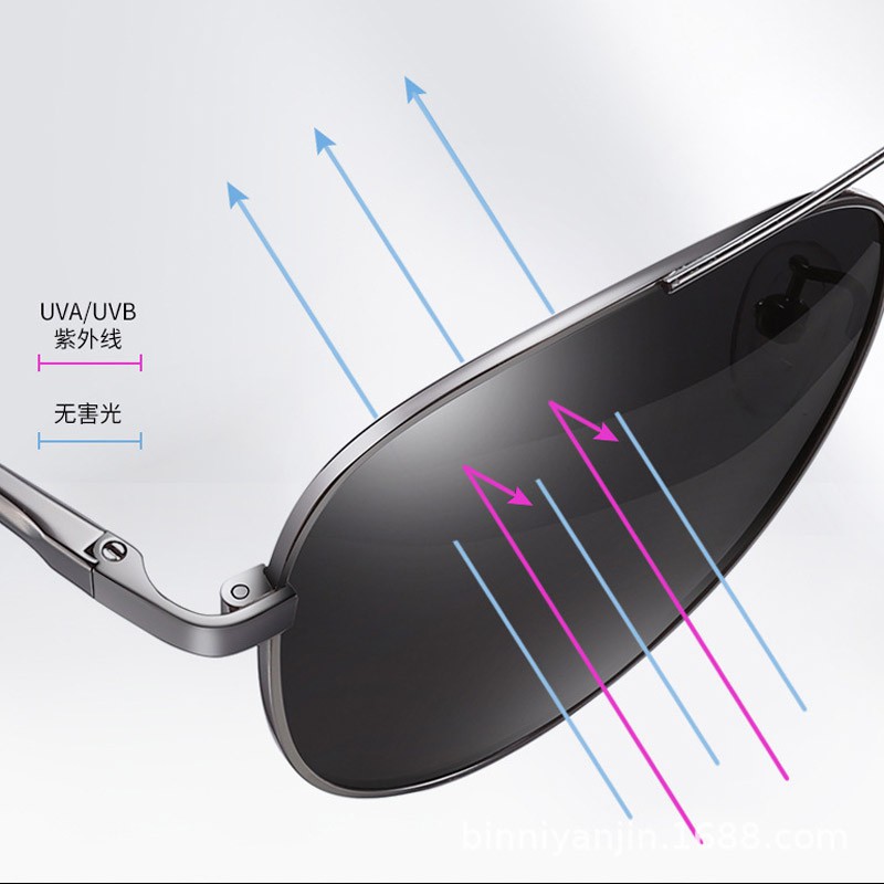 Fashion Polarized Sunglasses for Men,Metal Frame Sports UV Protection Mens Sunglasses